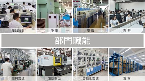 技術創新驅動，格康電子深耕汽車連接器定制化服務